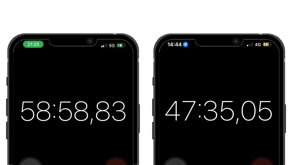 Time needed to charge an iPhone with and without the low power mode enabled
